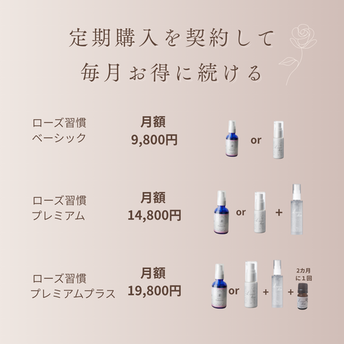 【習慣サポート付🌹】整える美乳フェムケアセット