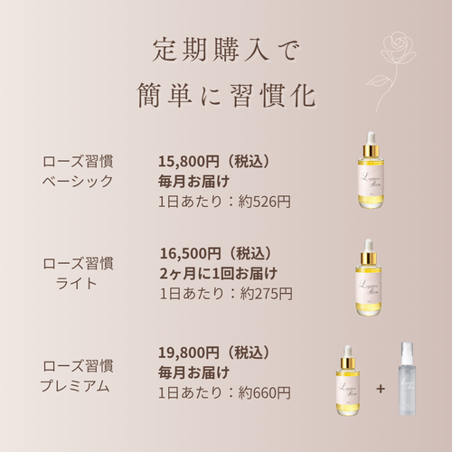 習慣サポート付🌹整える美乳フェムケアセット