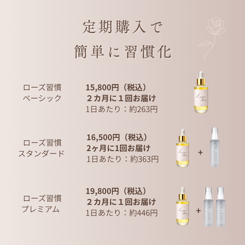 習慣サポート付🌹整える美乳フェムケアセット