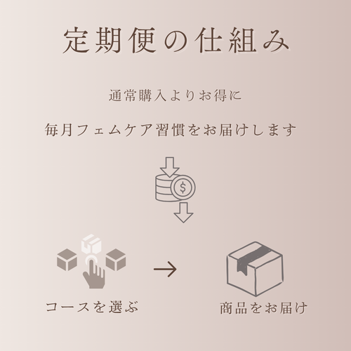 習慣サポート付🌹整える美乳フェムケアセット